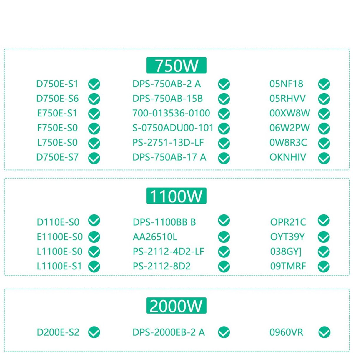YENİ FABRİKA~12 Portlu PCIe 6P - 2400W Server Psu Breakout Board incelemesi ve fiyatı